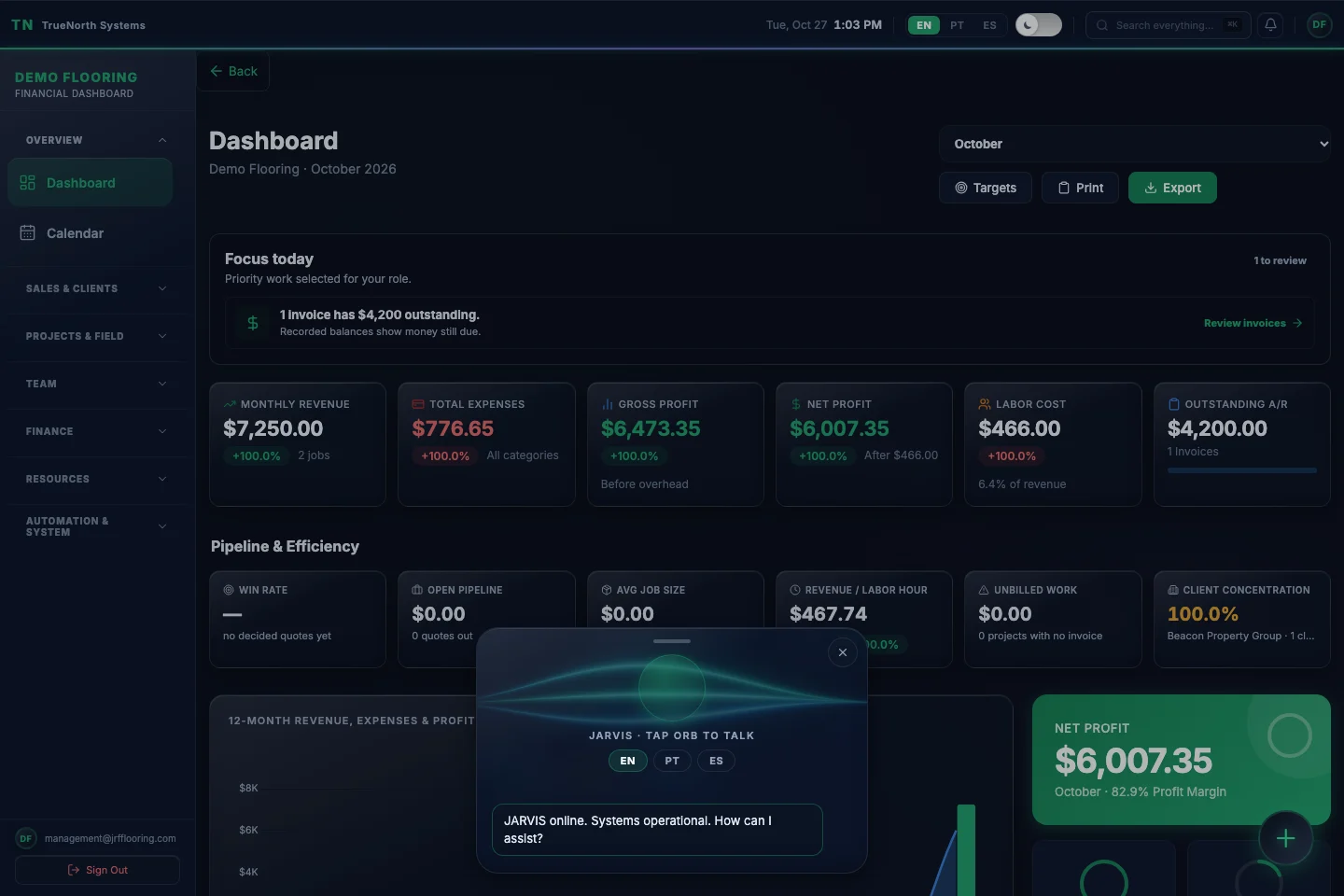AI Assistant — Actual TrueNorth Systems interface. Synthetic demo data.